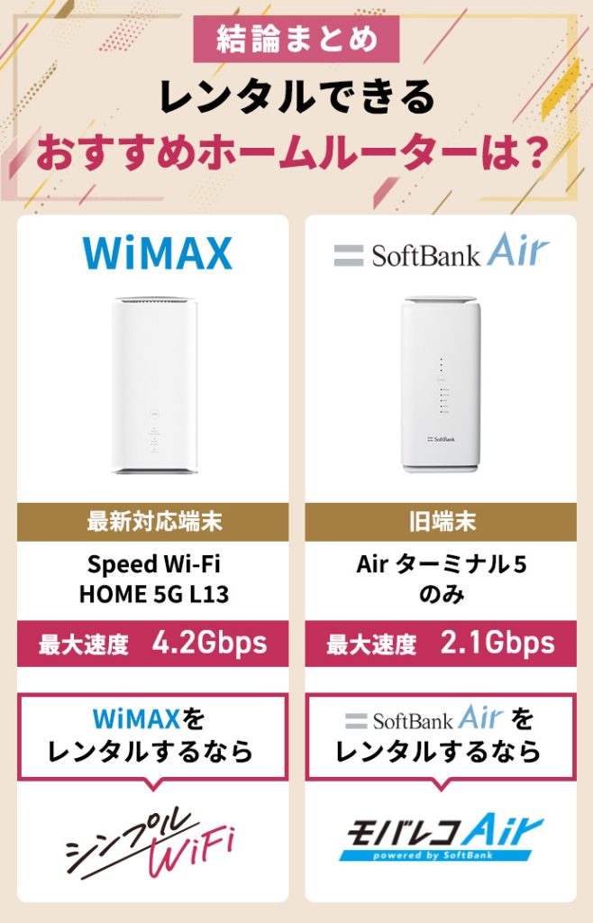 レンタルできるホームルーターの端末は2種類！